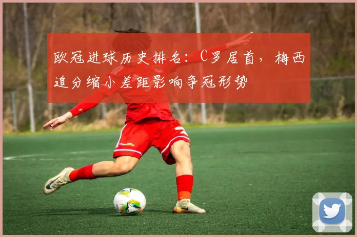 欧冠进球历史排名：C罗居首，梅西追分缩小差距影响争冠形势